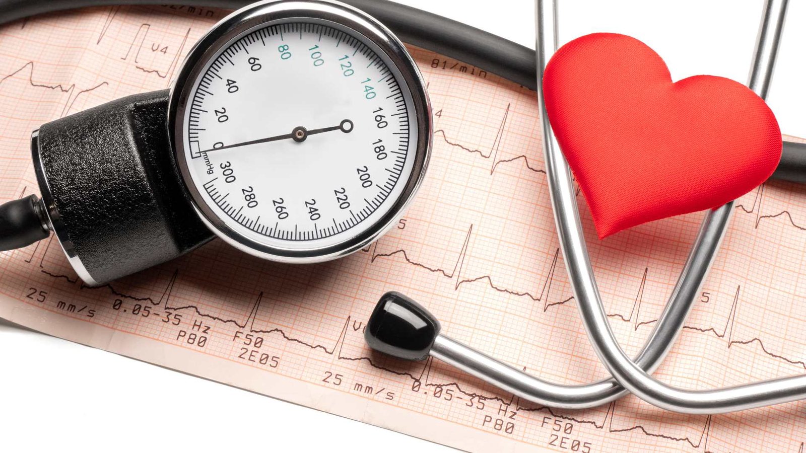 High Blood Pressure or Hypertension